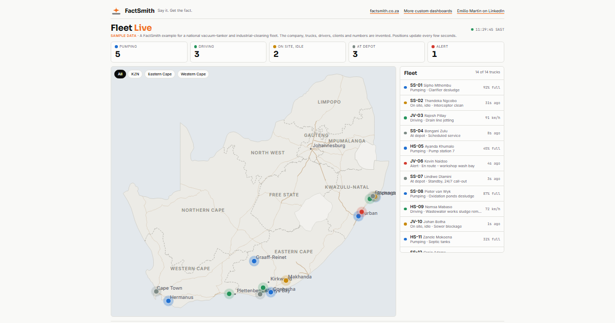 Fleet Live dashboard: map of South Africa with tanker trucks by status and a fleet list